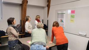 Gruppe von 5 Leuten betrachtet ein Plakat.