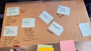 Plakat auf Packpapier ist beklebt mit 6 Post-Its und beschrieben mit Kommentaren.